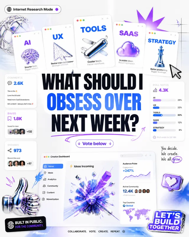 Create a trendy internet-native poster.Scene:A digital cr...